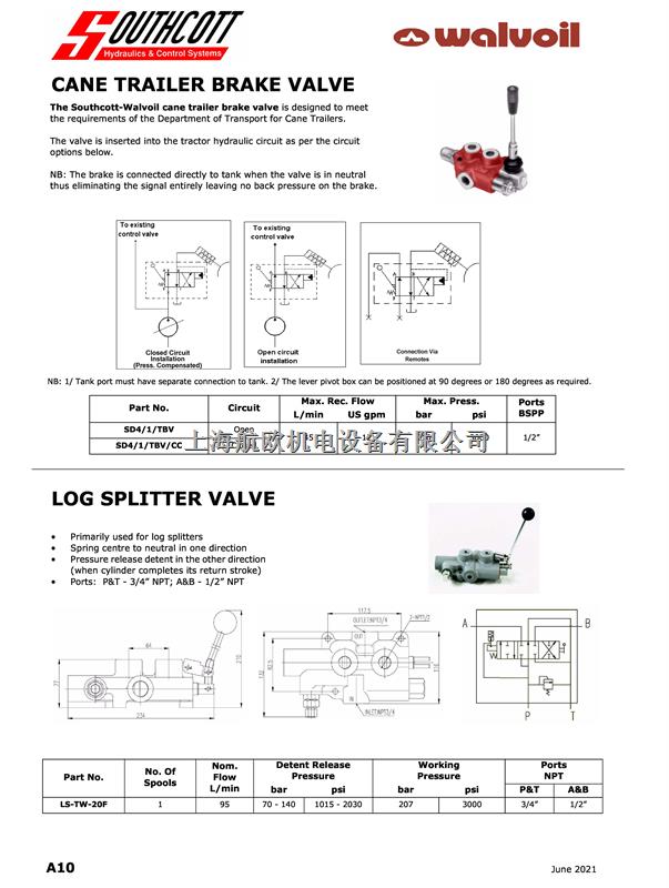 SOUTHCOTT汽缸 AODV-10-N-3A-8TS-4T-盡在買賣IC網(wǎng)